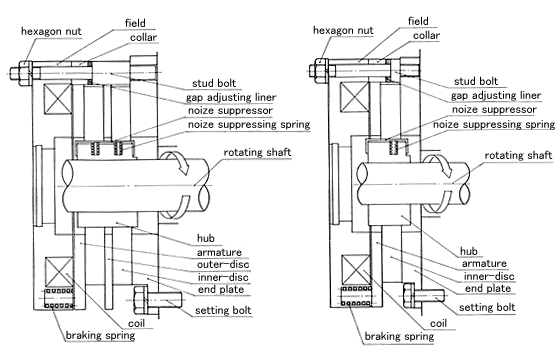 Structure