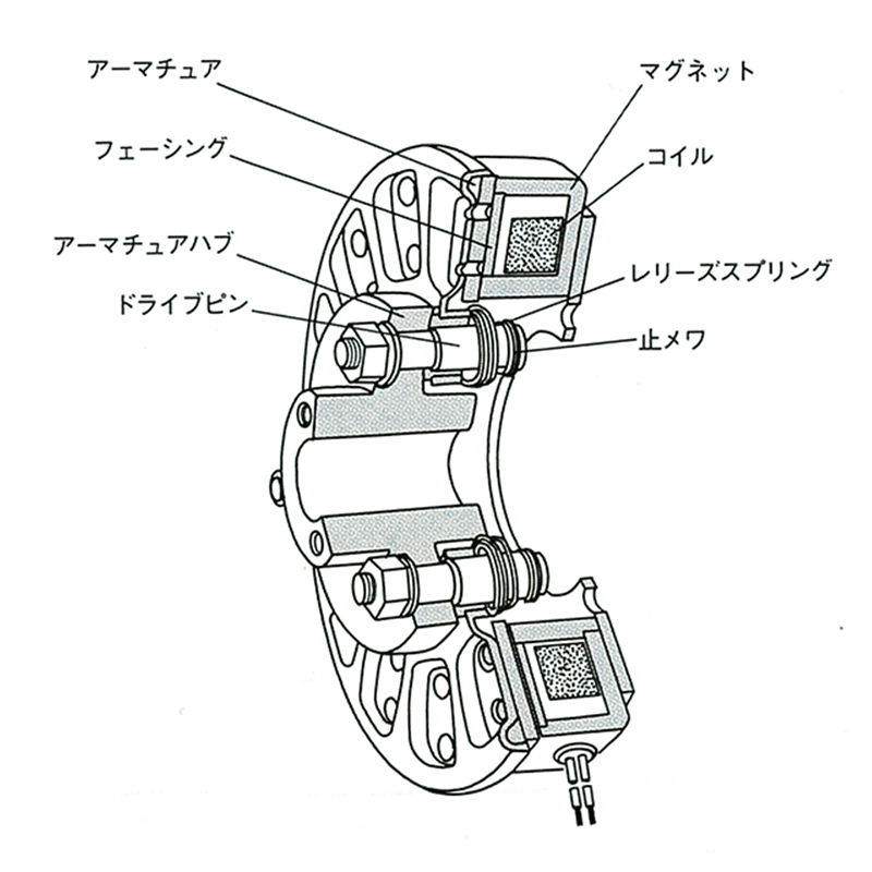 80〜W150形