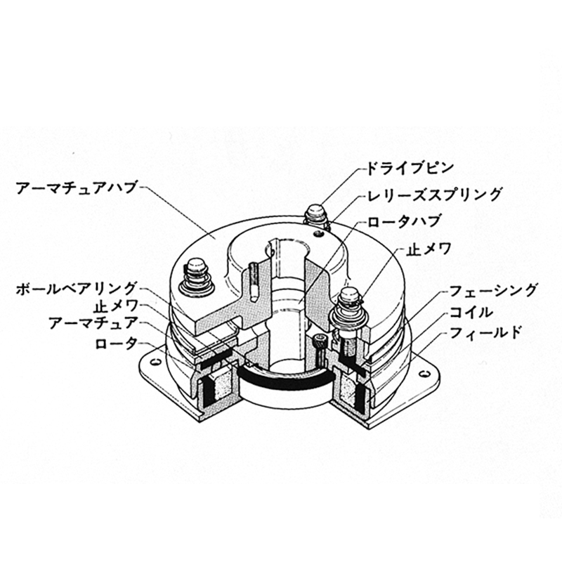 20〜60形