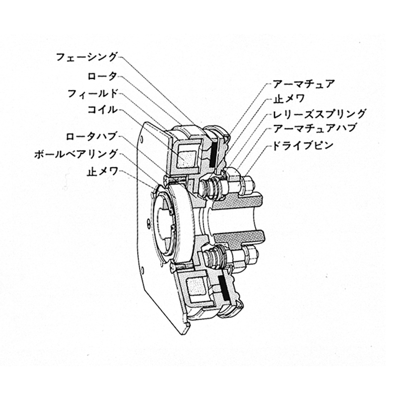 80〜W150形