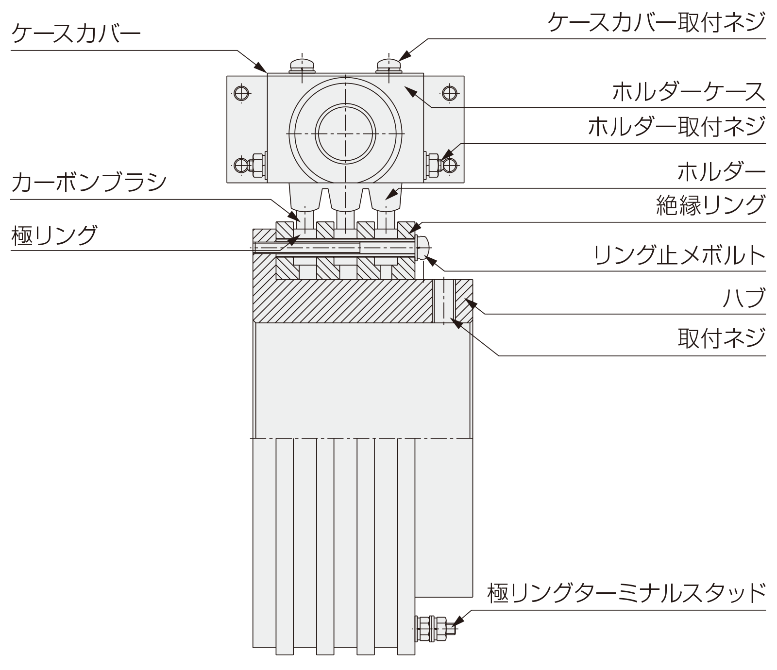 標準構造