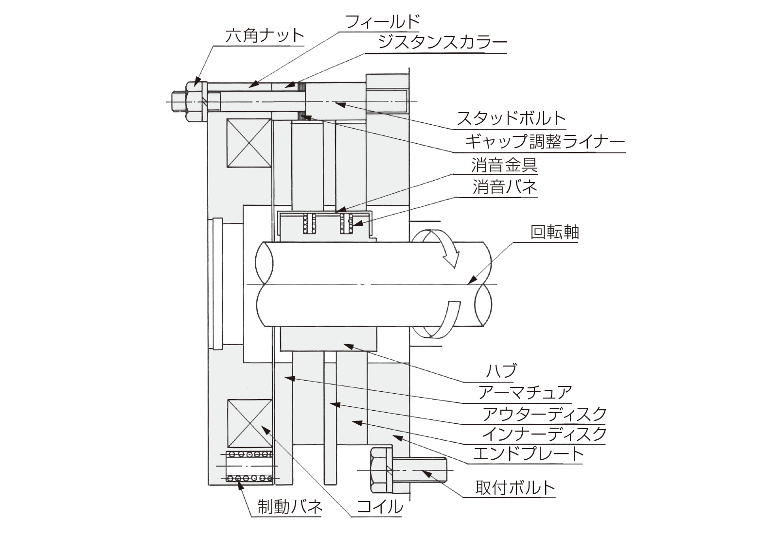 VNB-55 / 80